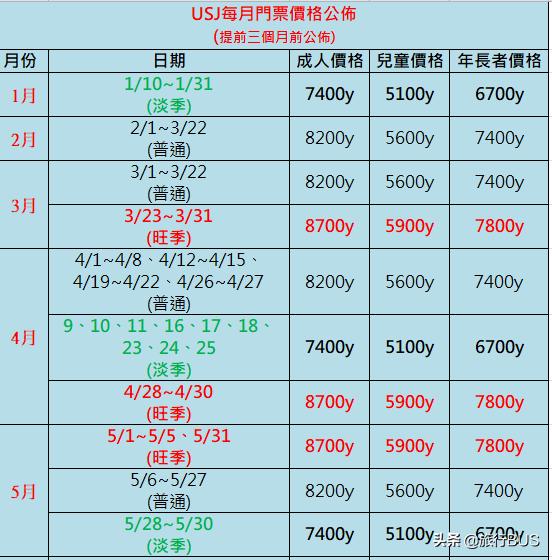 日本大阪环球影城旅游攻略,去日本有必要去大阪环球影城吗