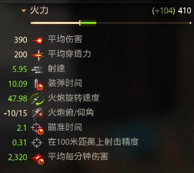 m4a1哪个最值得入手,m4a1升级型现在还能买到吗