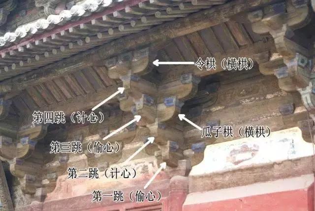 四合院古建设计结构图,中式庭院木结构仿古建筑
