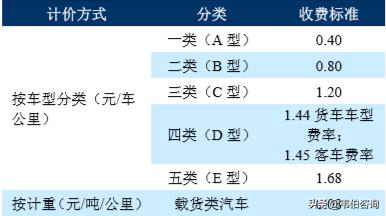 粤海水务控股有限公司,粤海集团和粤海水务