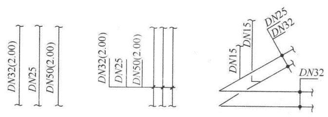 cad暖通图例符号大全,给排水消防暖通CAD图例符号