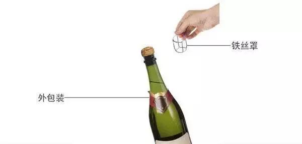 被香槟酒瓶塞打懵是一种什么体验?沙雕们纷纷给出答案