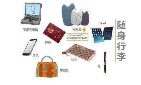 泰国留学必备十大攻略,泰国留学期间注意什么