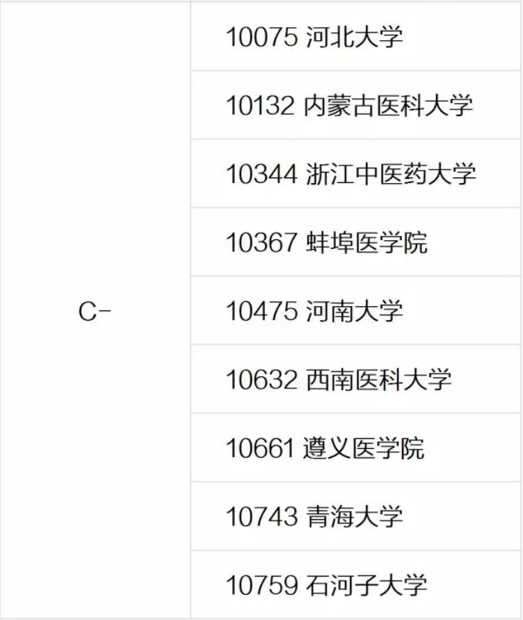打铁还需自身硬出处人民日报,泸州医学院为什么要改名