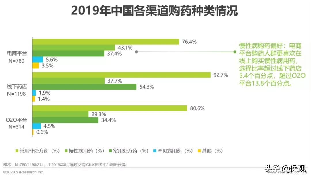 一针55万的罕见病要打几针,55万一针的罕见病特效药