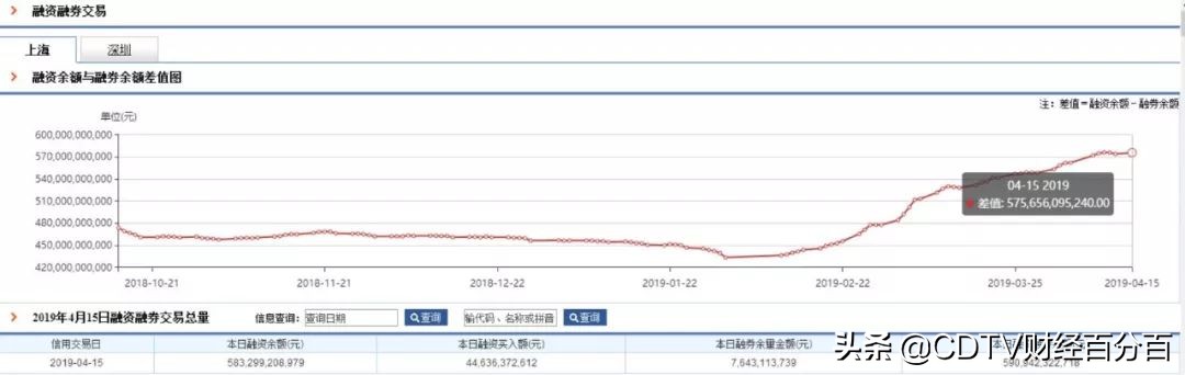 股市行情今日大盘银行股,金融股再度走强