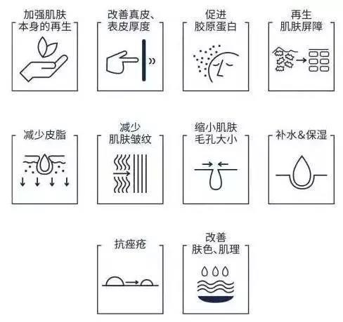 美容婴儿针的功效和价位,婴儿针和微针有什么区别