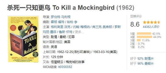 暑假期间中小学生看的30部电影,暑假适应青少年看的最佳十部电影