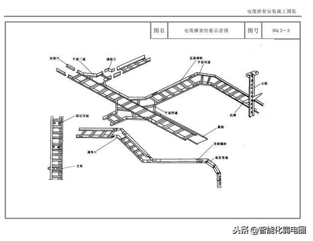 桥架安装实施工程图纸,桥架全套施工图片