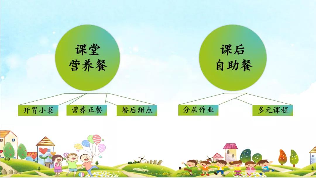 双减“泉”行动|济南市舜耕小学：今天的减负提质“营养餐”您满意吗？