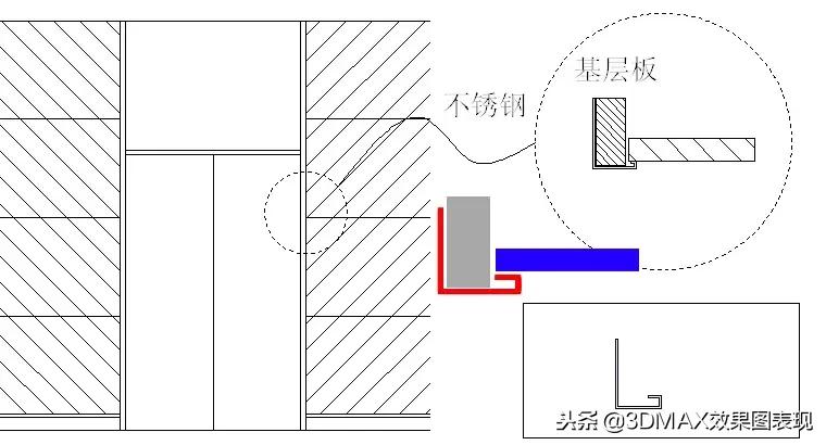 不锈钢深化节点,不锈钢收口处理