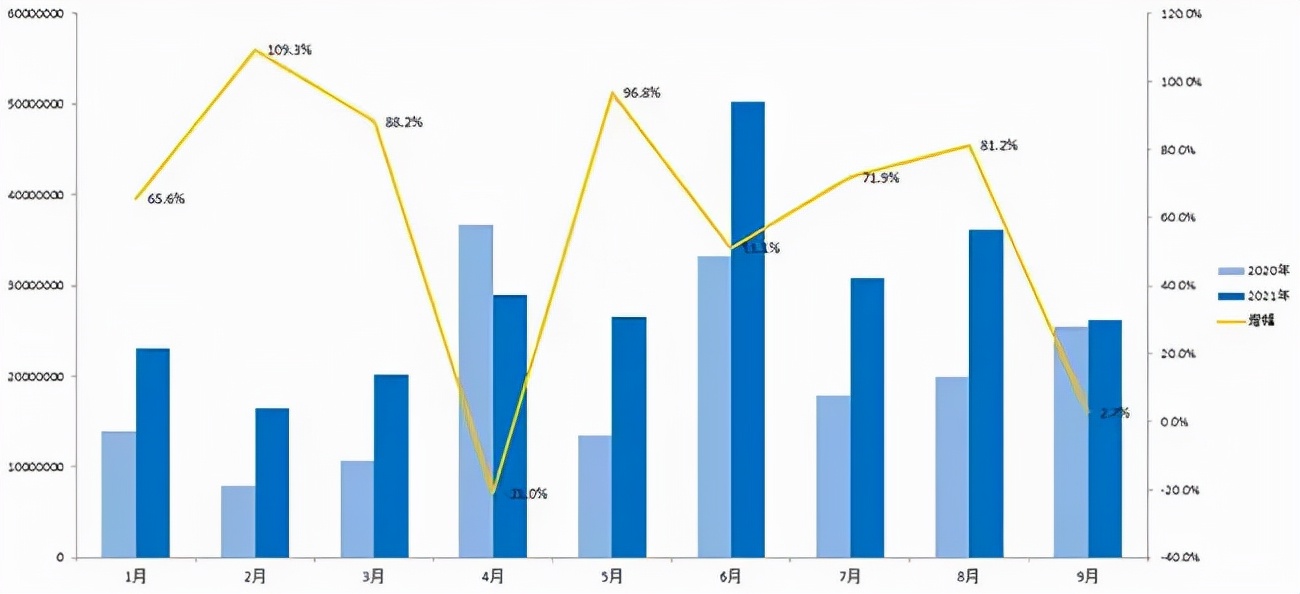 中国手办市场前景,国内手办龙头上市公司
