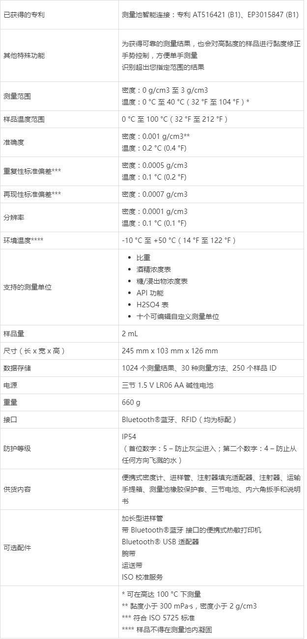 安东帕密度计价格,安东帕密度计自动进样器如何拆卸