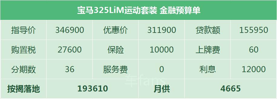 现在宝马3系怎么越卖越贵,宝马3系降价也减配了吗