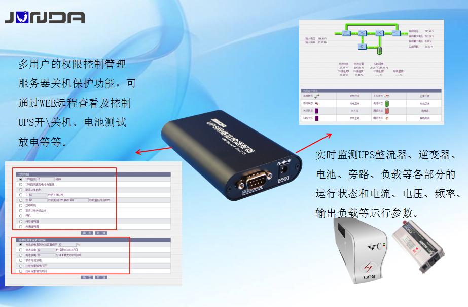 ups集中监控及控制解决方案,多个ups电源监控
