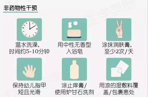 湿疹反反复复如何治疗不用激素药,孕妈妈得了湿疹之后应当如何治疗