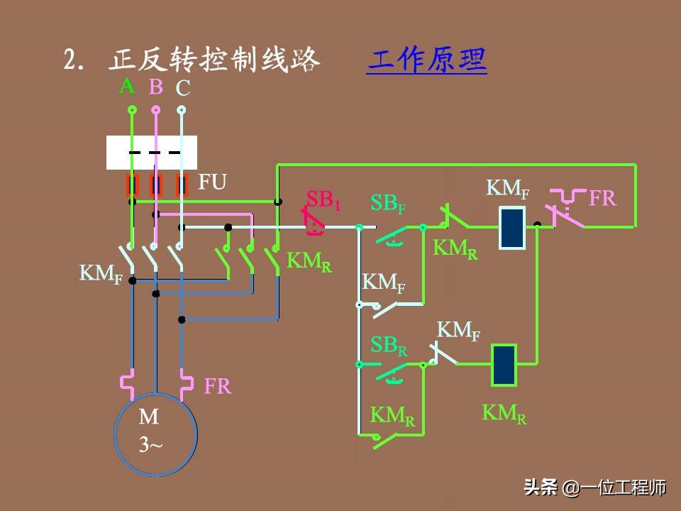 机电传动控制知识点,机电传动与控制技术接线