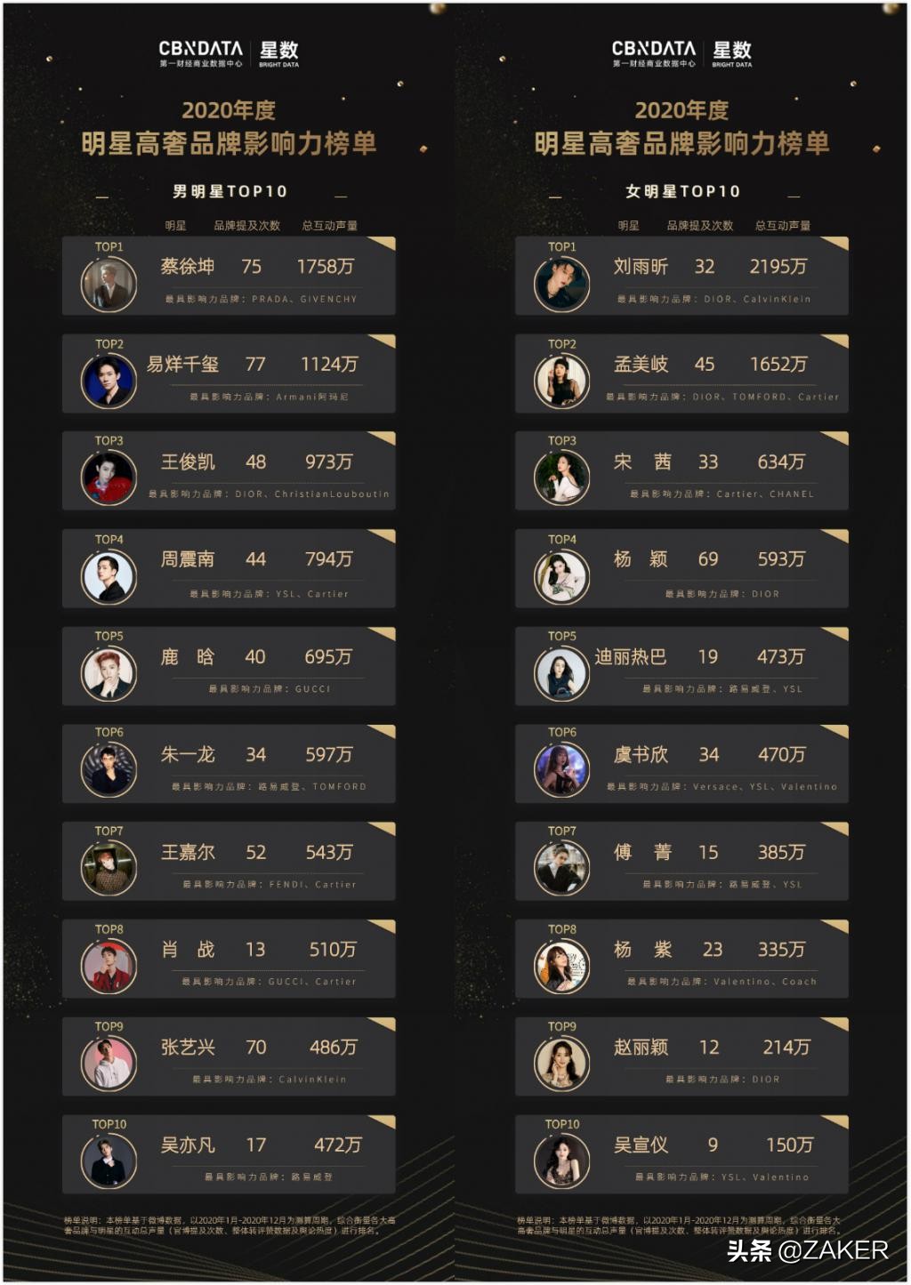 流量反噬的案例,被流量爽剧毁掉的中国人