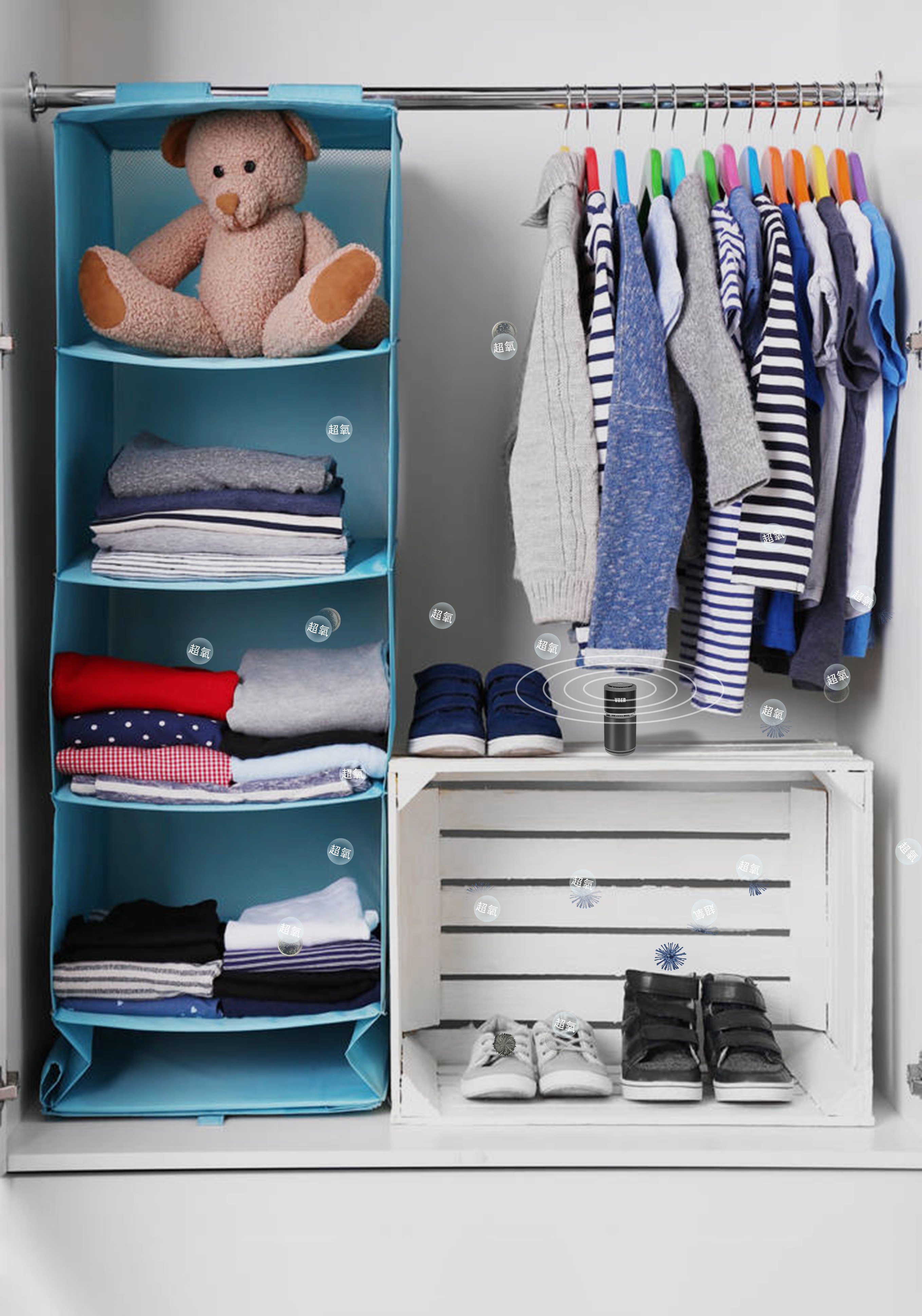 衣柜发霉滋生细菌怎么办？超氧（臭氧）除霉菌轻松搞定