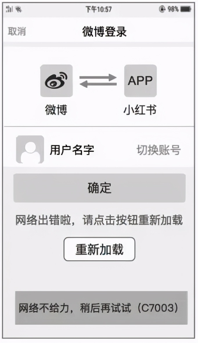 小红书app产品,小红书app需求文档