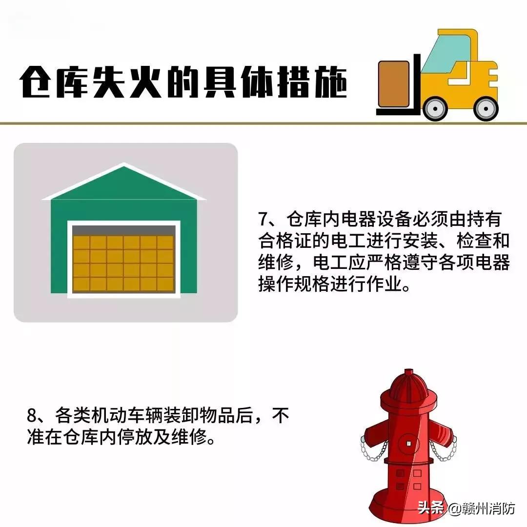 仓库里着火了怎么处理赔偿,如果仓库着火了怎么办