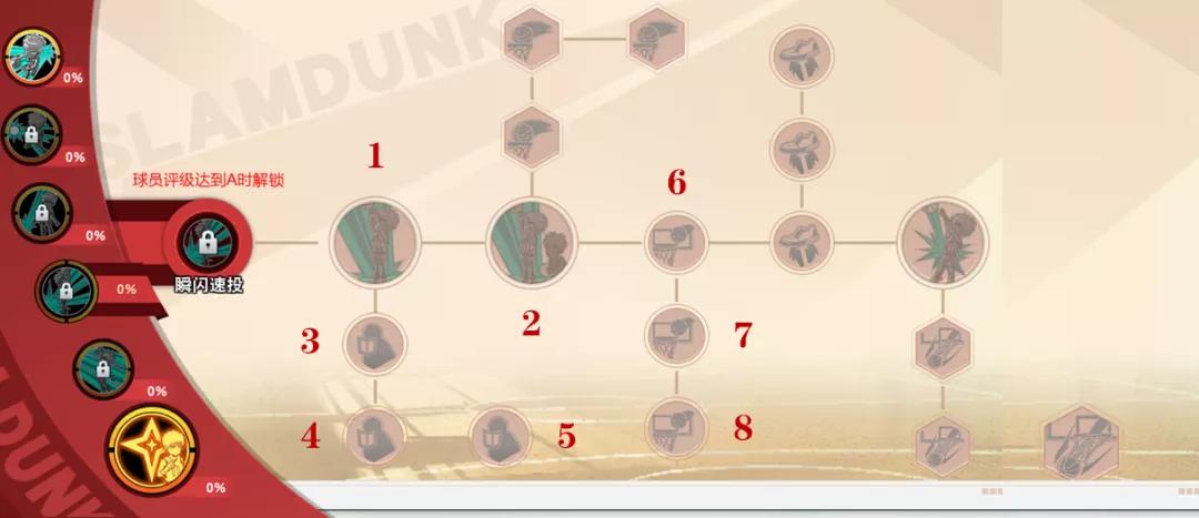 灌篮高手手游十大招式,灌篮高手手游流川枫技能连招