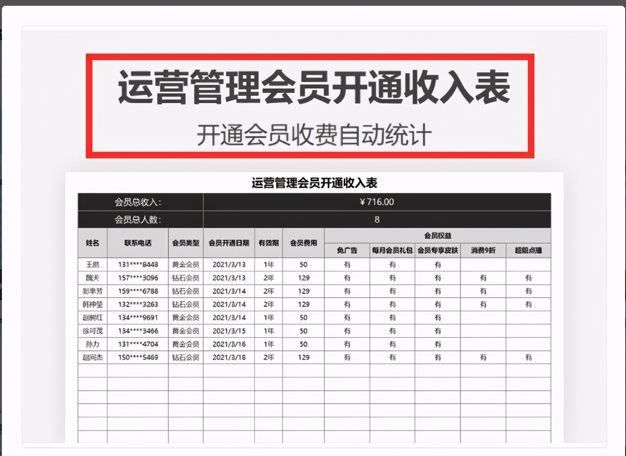 璐㈠姟浼氳甯哥敤500寮爀xcel琛ㄦ牸妯℃澘,璐㈠姟鏍哥畻excel琛ㄦ牸妯℃澘