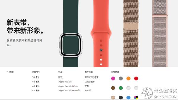 applewatch4nike版特点,applewatch4nike版开箱