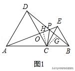 中考数学压轴手拉手模型,中考手拉手模型视频讲解