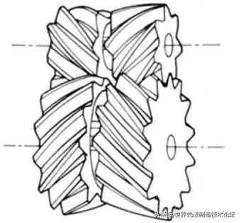 齿轮发展史全过程,齿轮基础知识53页