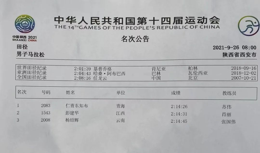 张德顺马拉松冠军,张德顺马拉松中国纪录