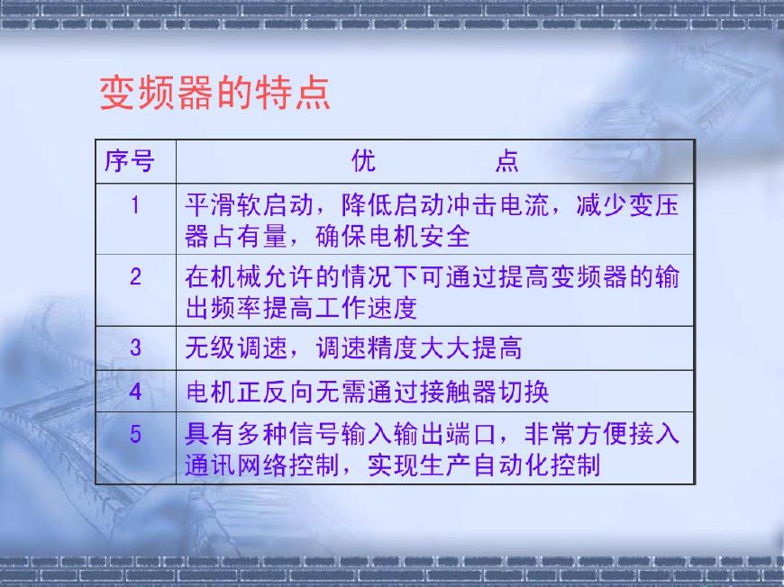 电梯变频器原理及接线图,变频器原理及接线图外接电位器