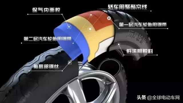 远星钢丝胎怎样,月销700条轮胎