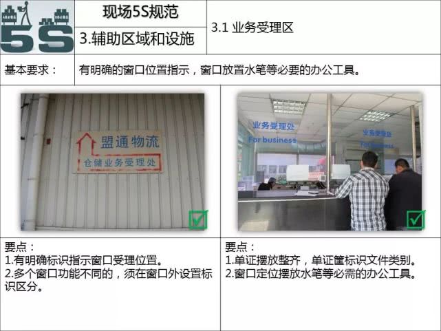 工厂5s管理与现场改善方法,5s管理与现场改善方法ppt