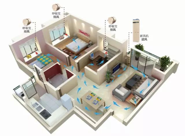 皓庭全屋智能新风系统,皓庭新风系统视频