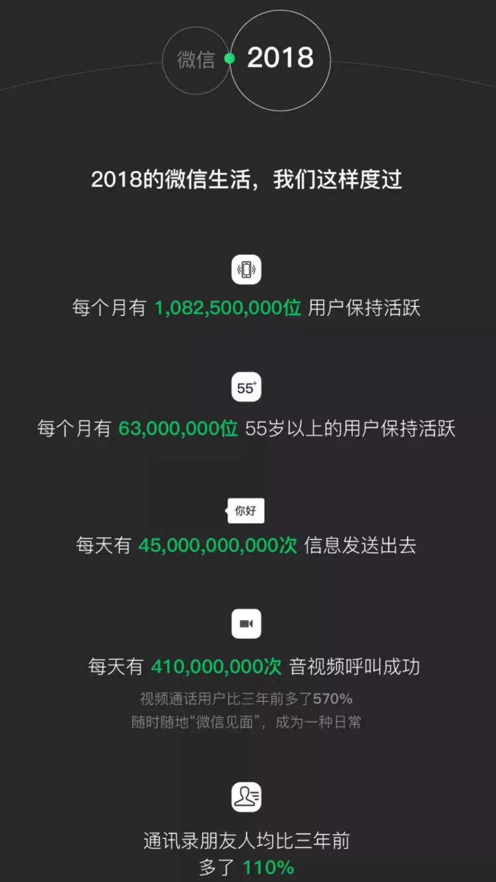 企业经营观念中哪些最重要,如何看待未来企业经营理念的变化