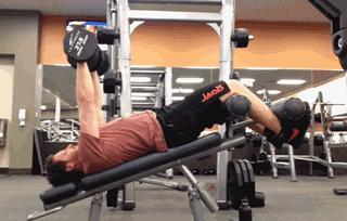 胸肌锻炼最有效的方法,胸肌锻炼方法健身器材图片