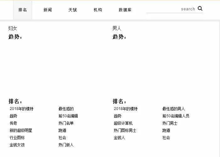 服装设计网站推荐,服装设计灵感从哪里来