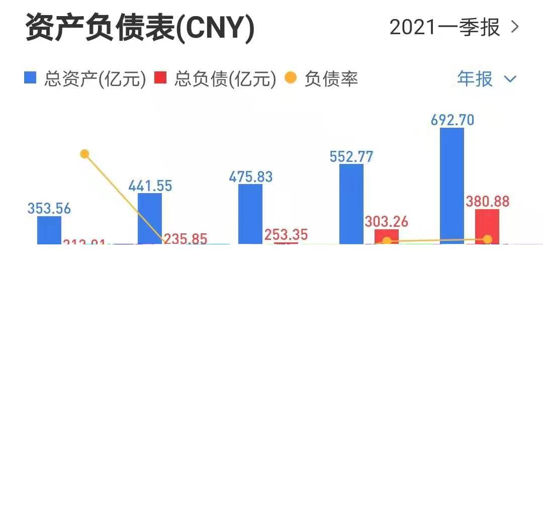 低压电器龙头排行榜,正泰电器低压电器