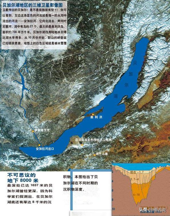 贝加尔湖最大水深1637米,贝加尔湖畔深海
