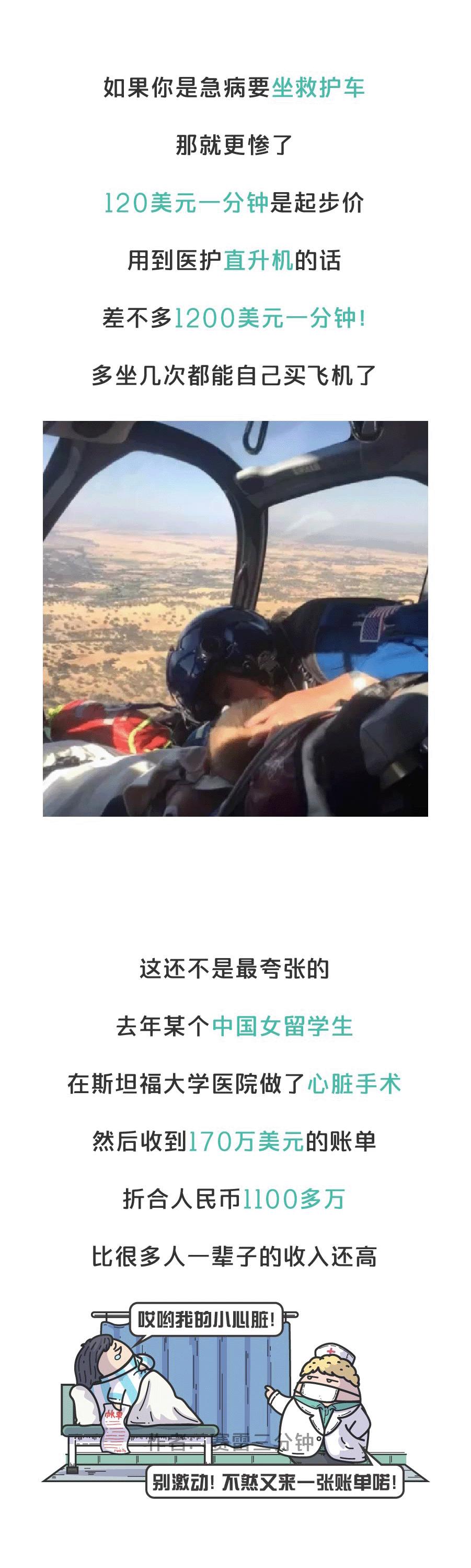 海外感冒费用多少钱,美国感冒去医院花多少钱