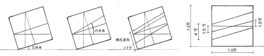 大桥原来是这样建造的,最巧妙的大桥建造