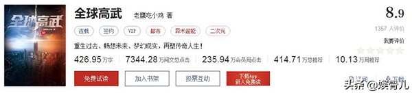 这年头,均订几万的网络小说,都只能算是扑街的“渣渣”了?