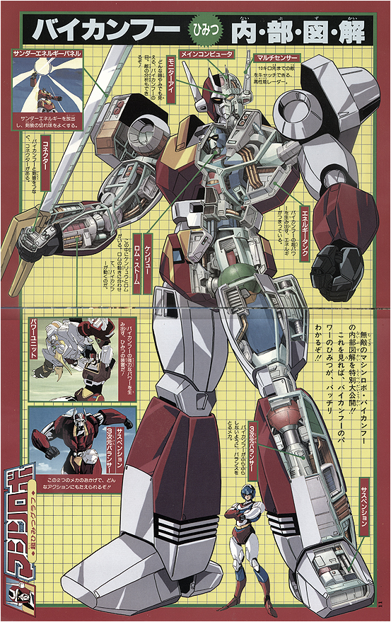 男人的浪漫！日系超级机器人内部图解。彩色篇