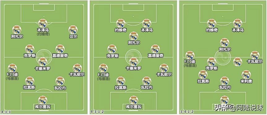 皇马齐祖面临无解难题,皇马官方回顾齐祖辉煌三连