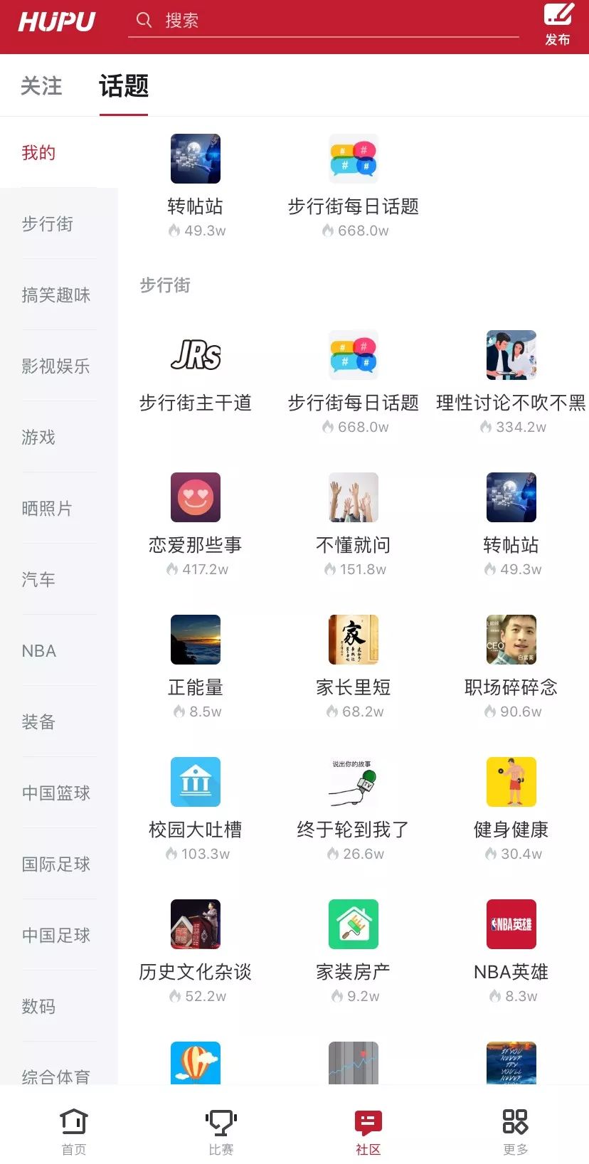 虎扑直男有多帅,虎扑上为啥直男多