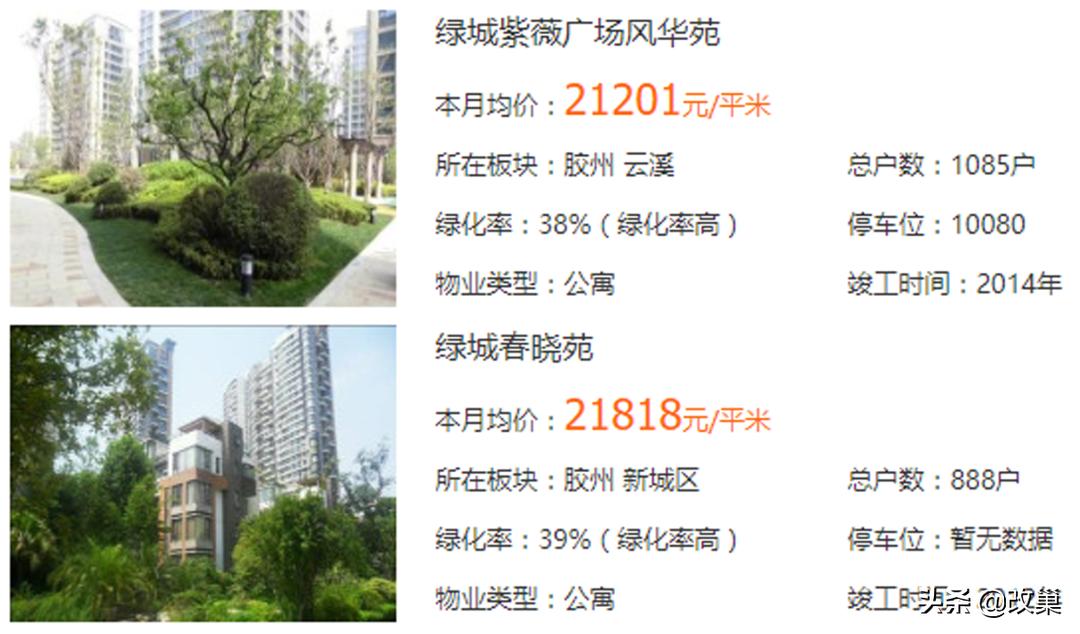 胶州哪个楼盘最值得入手,胶州瑞华准现房