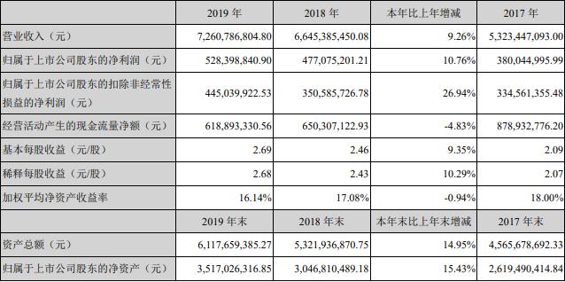 科勒卫浴跟九牧,九牧科勒汉斯格雅