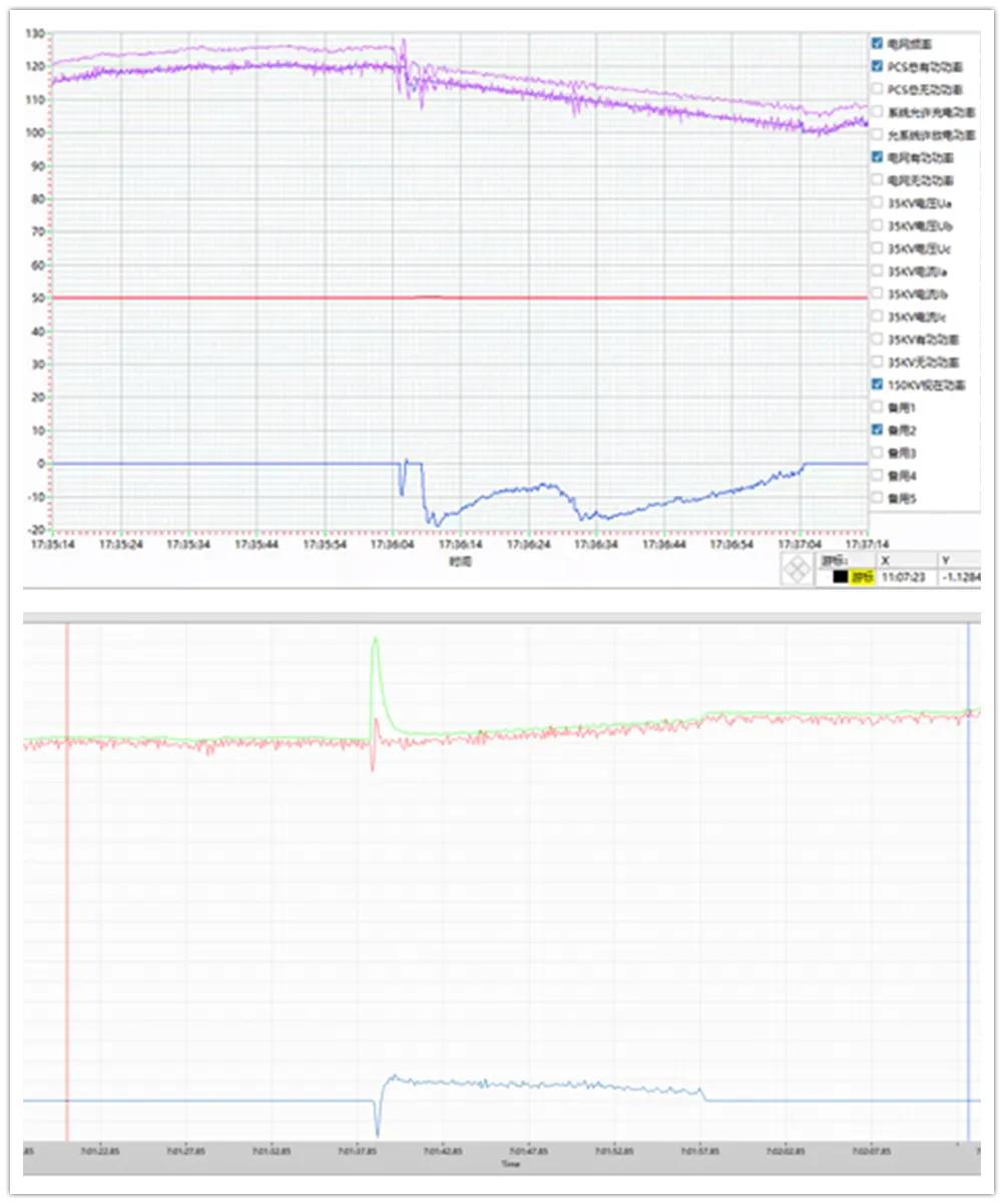 天津电气工程研究院,天津电气研究院有限公司的产品