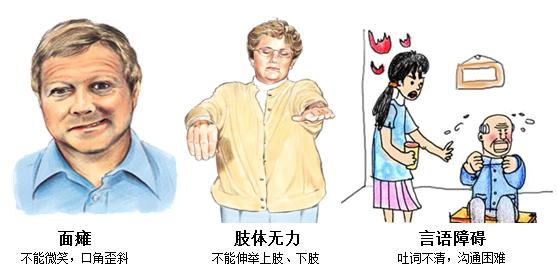 55岁老人突发脑梗要注意哪3点,50岁男士预防脑梗吃什么药